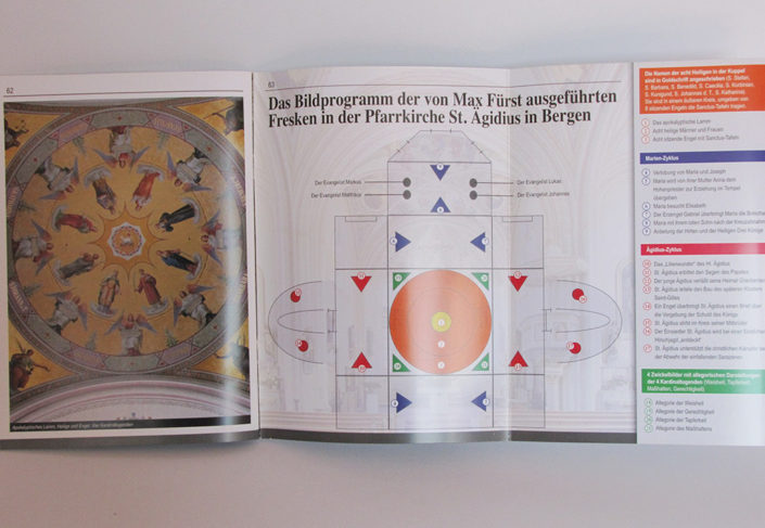Pfarrei Bergen Broschüre 500-Jahr-Feier Umschlagklappe innen, komplettes Fresken-Bildprogramm grafisch aufbereitet